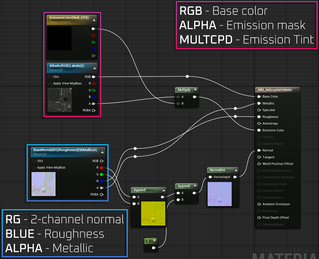 master material setup